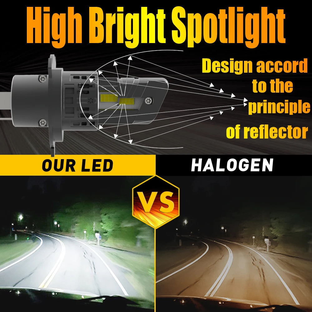 2x H4 HB2 9003 Led Headlight Canbus No Error Car Bulb High Power DRL White Fog Light Diode