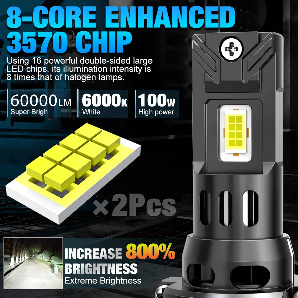XSTORM H7 LED Headlights Canbus 60000LM 100W H7 LED Lights Bulbs With Fan Car Turbo Lights