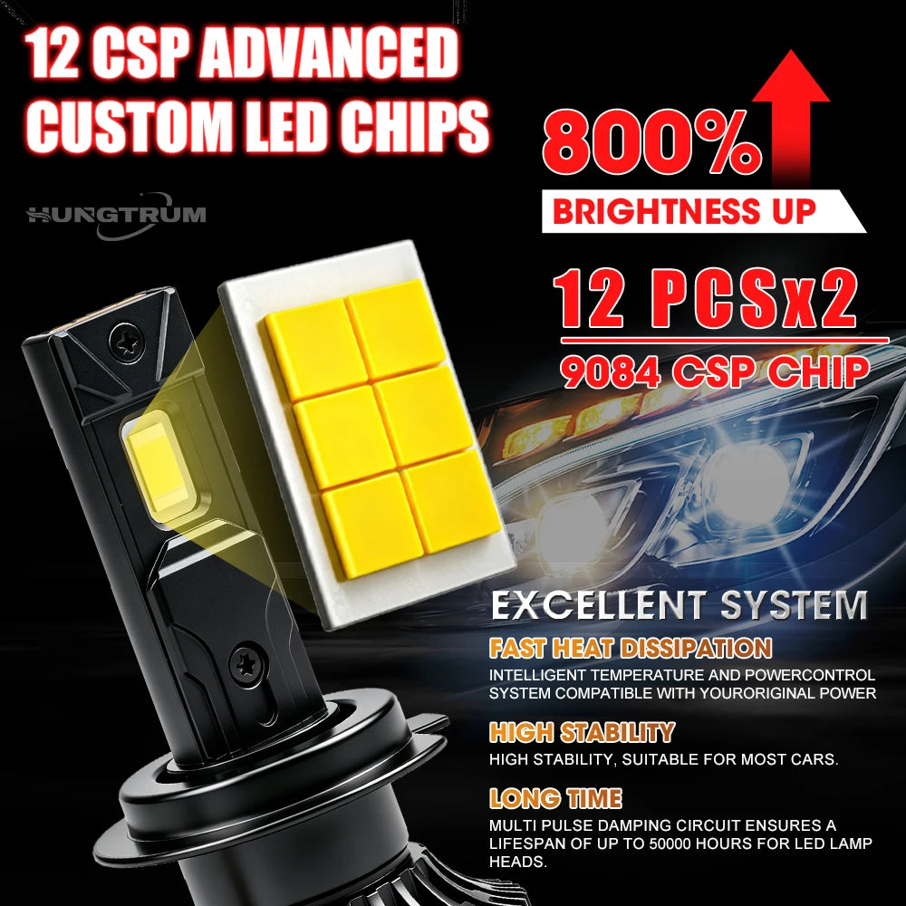 H7 H4 H11 High Power LED Canbus Headlight Bulb H1 9005 HB3 9006 HB4 Super Bright Turbo Upg