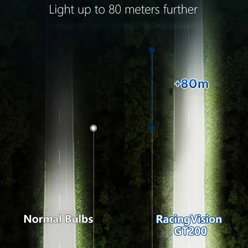 Philips H7 H4 12V 55W Halogen Headlight Up to 150% 200% More Brightness Car Genuine Origin