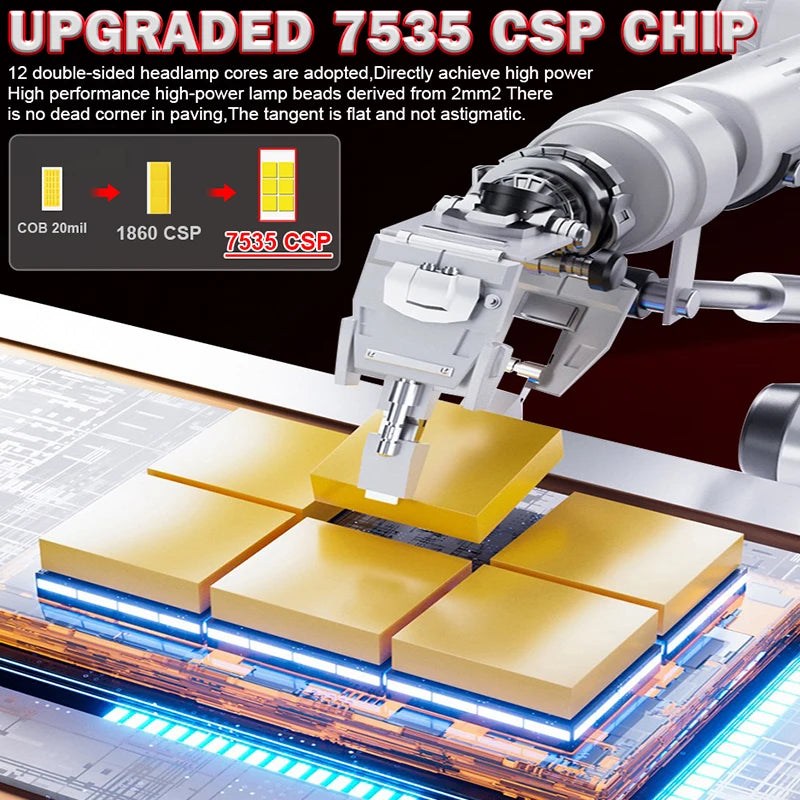 5000000LM H4 H7 LED Canbus K6C Car Headlight 4500W H11 H3 880 881 H27 H1 H8 9005 HB3 9006