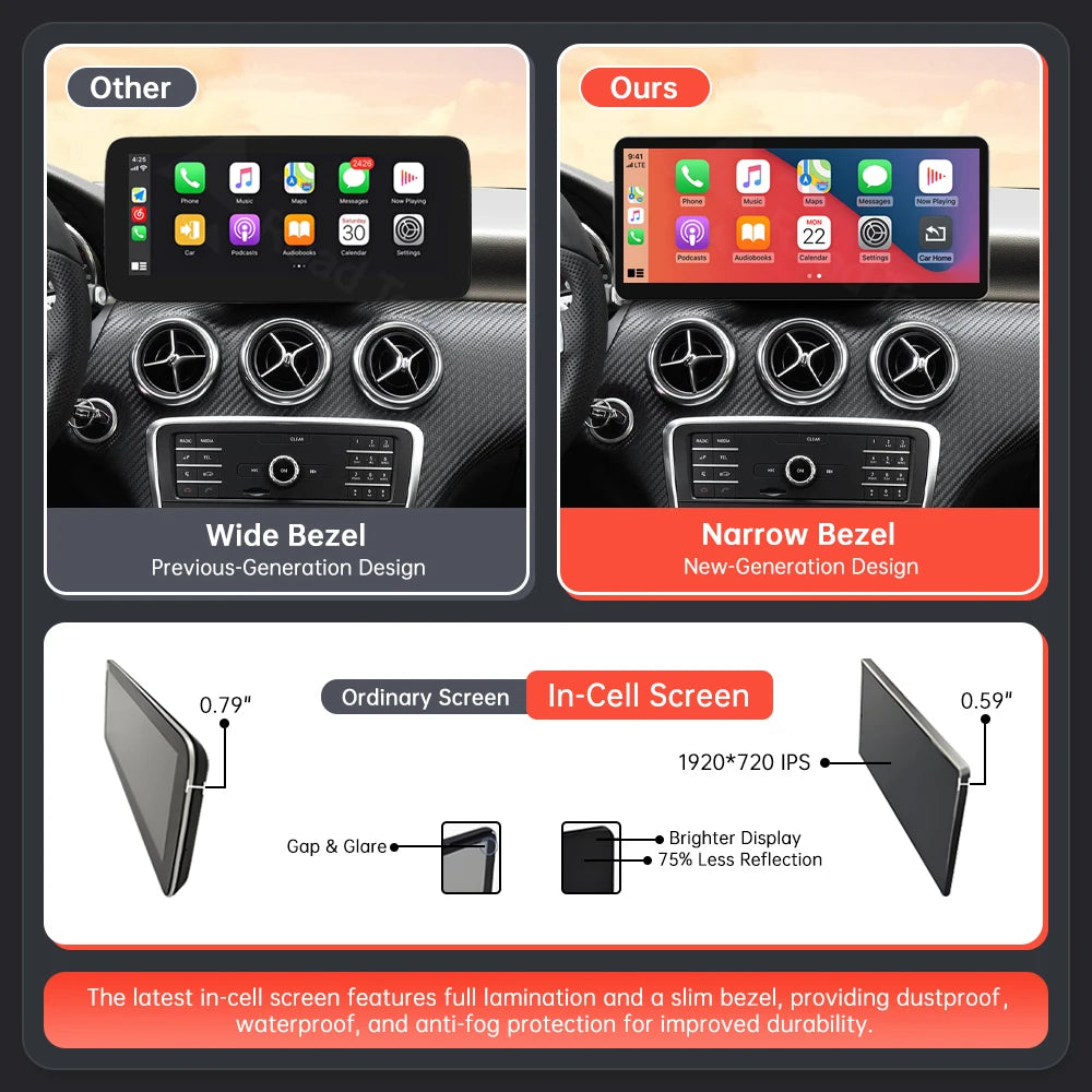 CN 12.3'' Wireless CarPlay Android Auto Multimedia Display Screen For Mercedes-Benz A B CL | AUTOKITSHOP