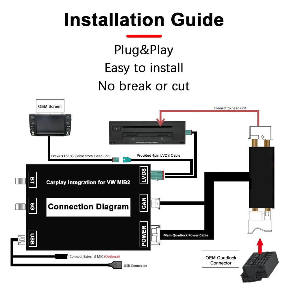 Wireless Carplay Android Auto Module Box For VW Volkswagen Skoda Octavia A5 Golf 7 Polo Pa | AUTOKITSHOP
