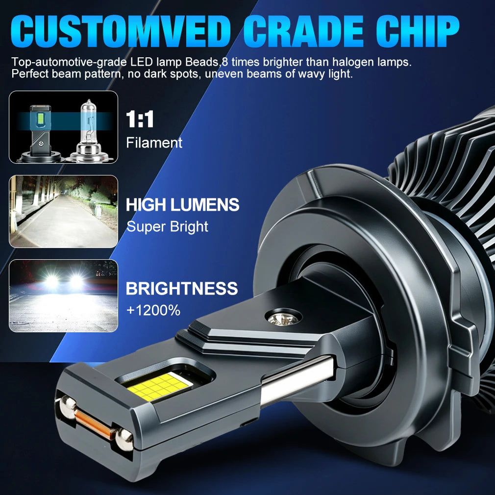 S&D H4 H7 CANBUS LED HeadLight Bulb 30CSP Chips 150W 30000LM H11 H1 Led Headlamps Light Fo