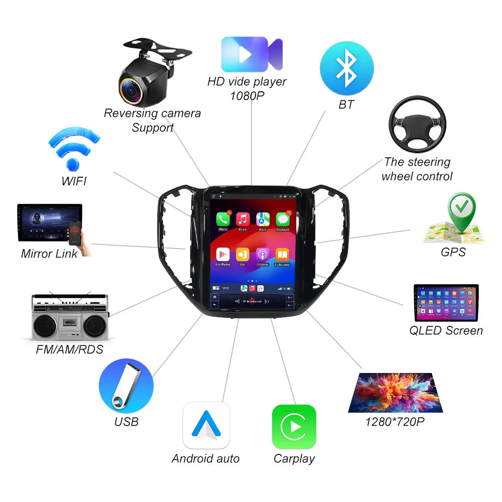 9.7inch Car Radio Android 16 For Changan Cx70 2016 2017 2018 Multimedia Video Player Gps n | AUTOKITSHOP