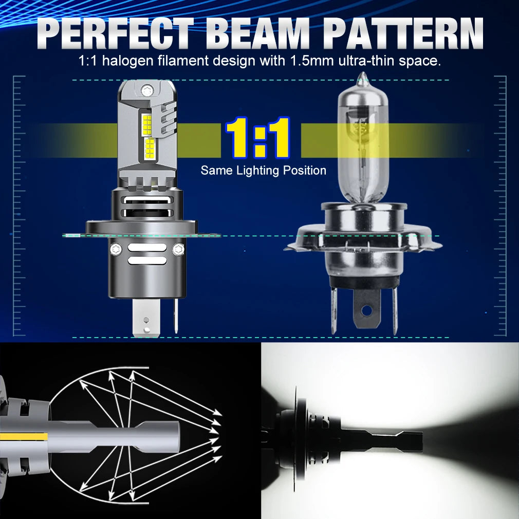 H4 Car LED Headlight Bulb CSP Fan With Canbus High & Low Beam Car Light Turbo Led Diode La