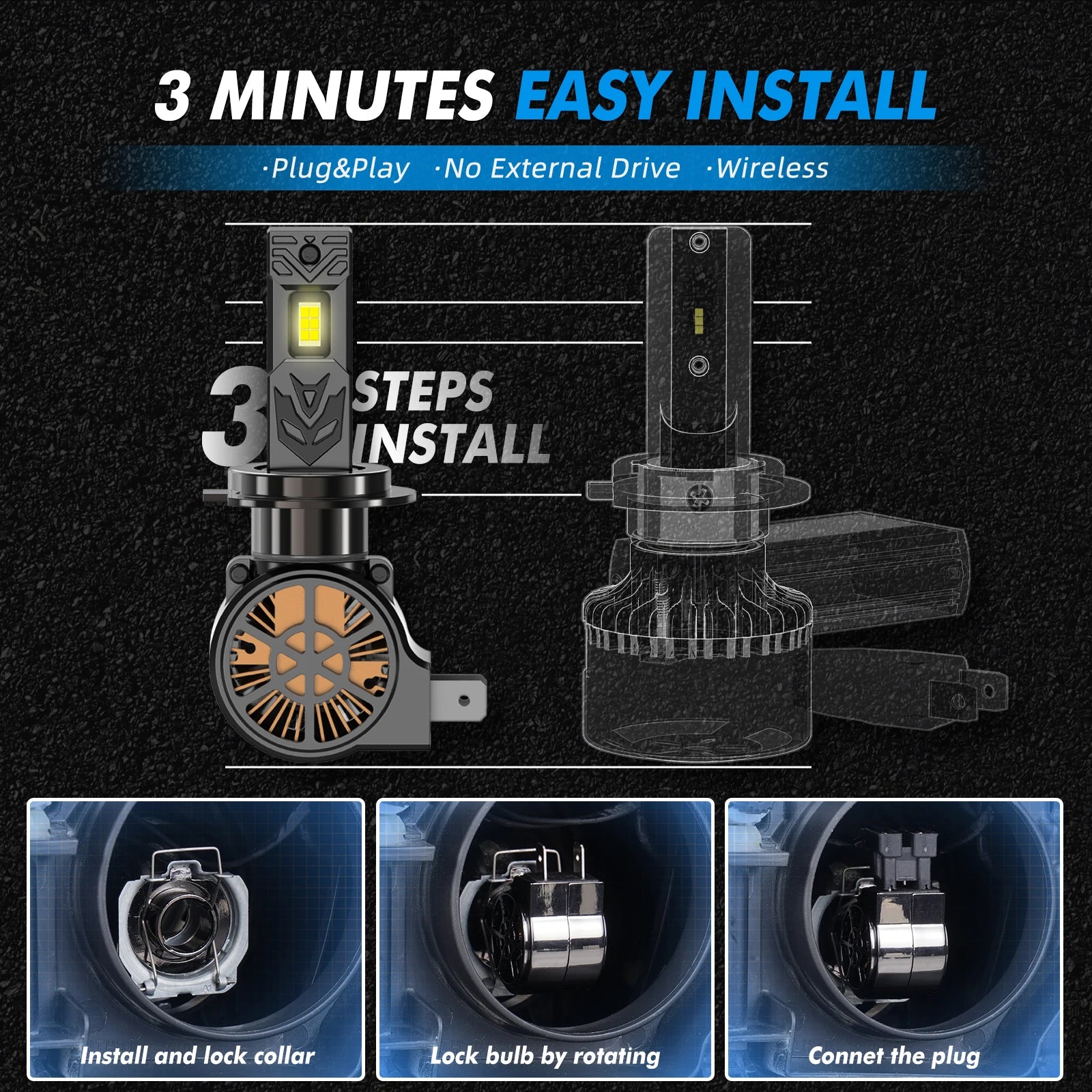 BEVINSEE 100W H7 LED Car Headlight Bulbs H11 Auto LED Lamps Fog Lights High Power 6000K Wh