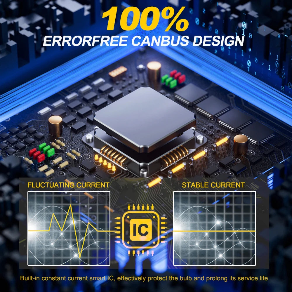 LED Interior Light Kit for Mercedes Benz E Class W124 W210 W211 W212 W213 S124 S210 S211 S212 S213 C207 A207 - Canbus...