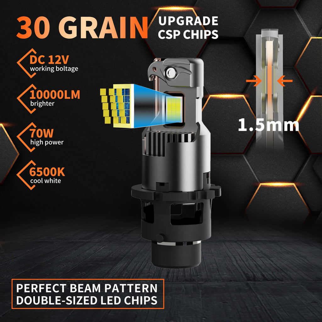 XSTORM D2S D4S LED Headlight Canbus Car Headlights Bulbs D3S D1S LED Lights High Power 100