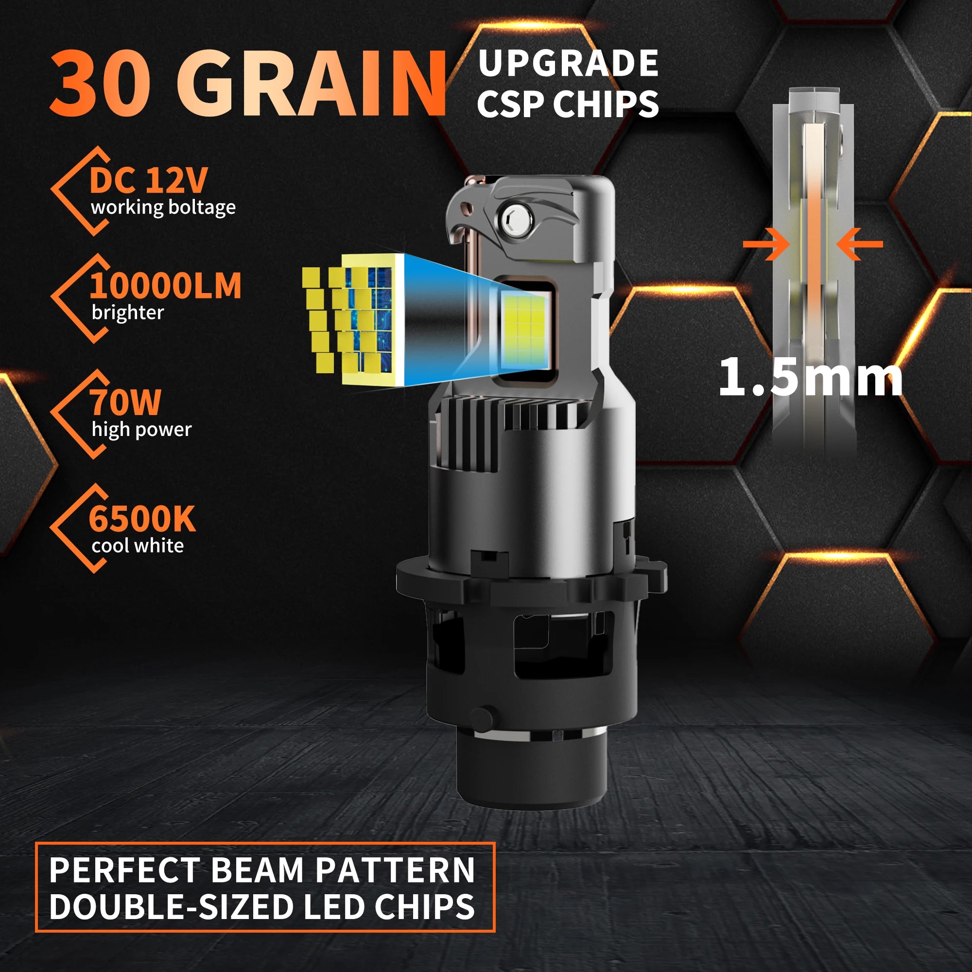 XSTORM D2S D4S LED Headlight Canbus Car Headlights Bulbs D3S D1S LED Lights High Power 100