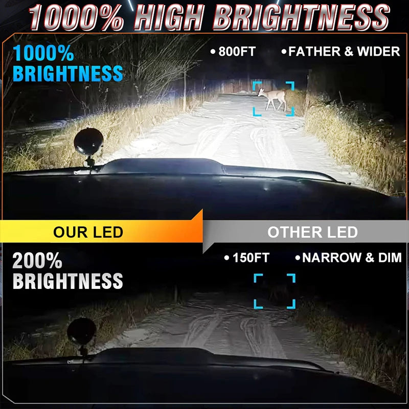 5500000LM 5200W H4 H7 H11 LED Headlights Canbus H1 H8 H9 9005 HB3 9006 HB4 9012 HIR2 Turbo