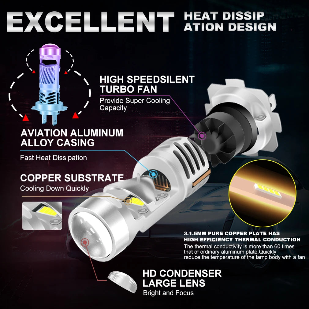 300W 30000LM H4 LED Canbus Car Headlight H7 LED Proyector Bombilla De Coche Lente Light Bu