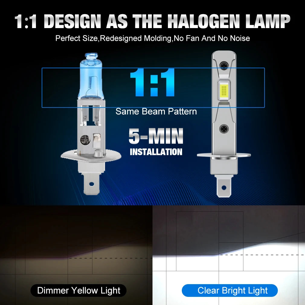 XSTORM H1 LED Headlight Canbus 120W 20000LM led H1 Fog Lights Bulbs 6000K Car Headlamp Aut