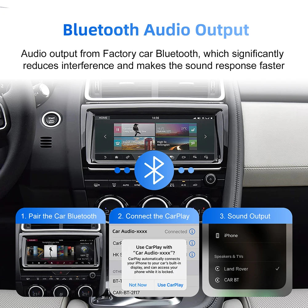 Wireless CarPlay Android Auto decoder box CarPlay Interface for 10.25 inches for Ranger Ro
