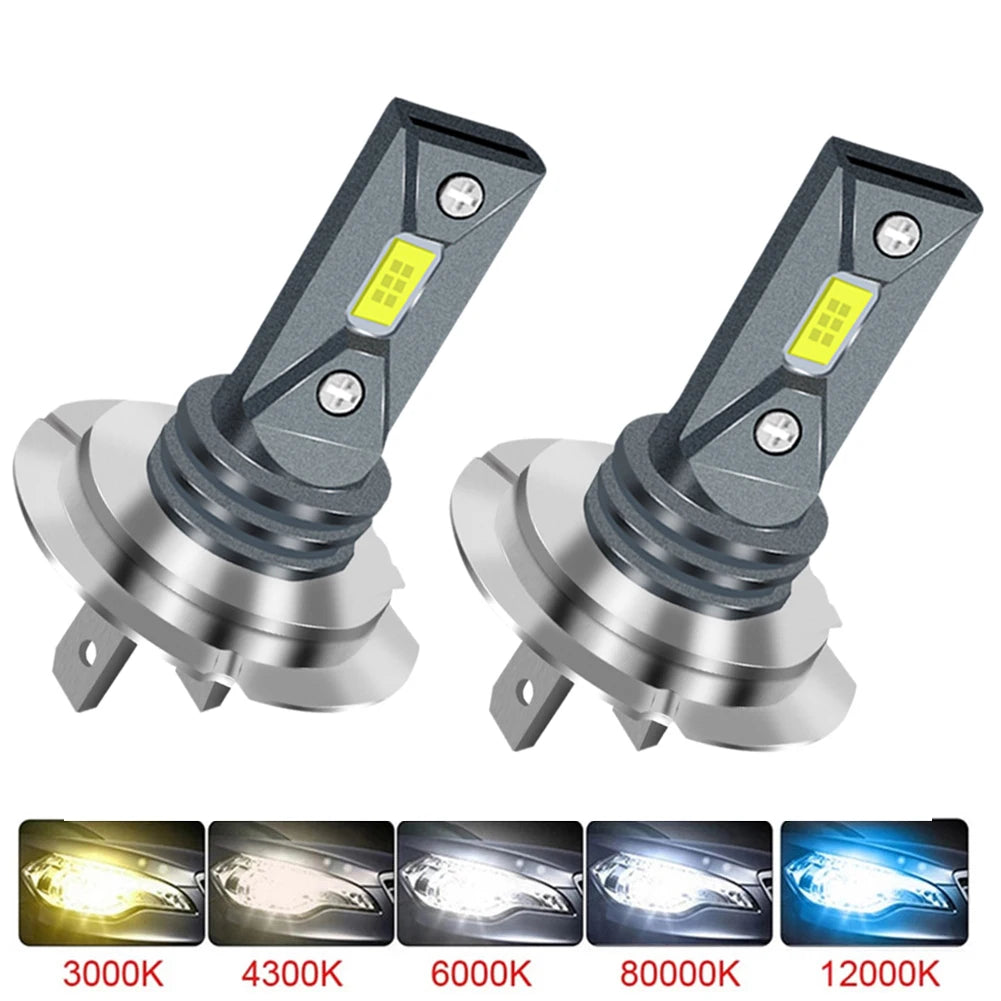 LED Bulbs H7 H4 H8 H9 H11 Car Fog Light H3 H1 9005 HB3 9006 HB4 Super Bright Led Light Dri