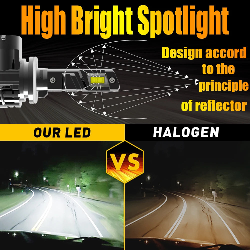2x H27 880 Led Headlight Canbus No Error Car Bulb High Power H27W1 White Fog Light Diode L