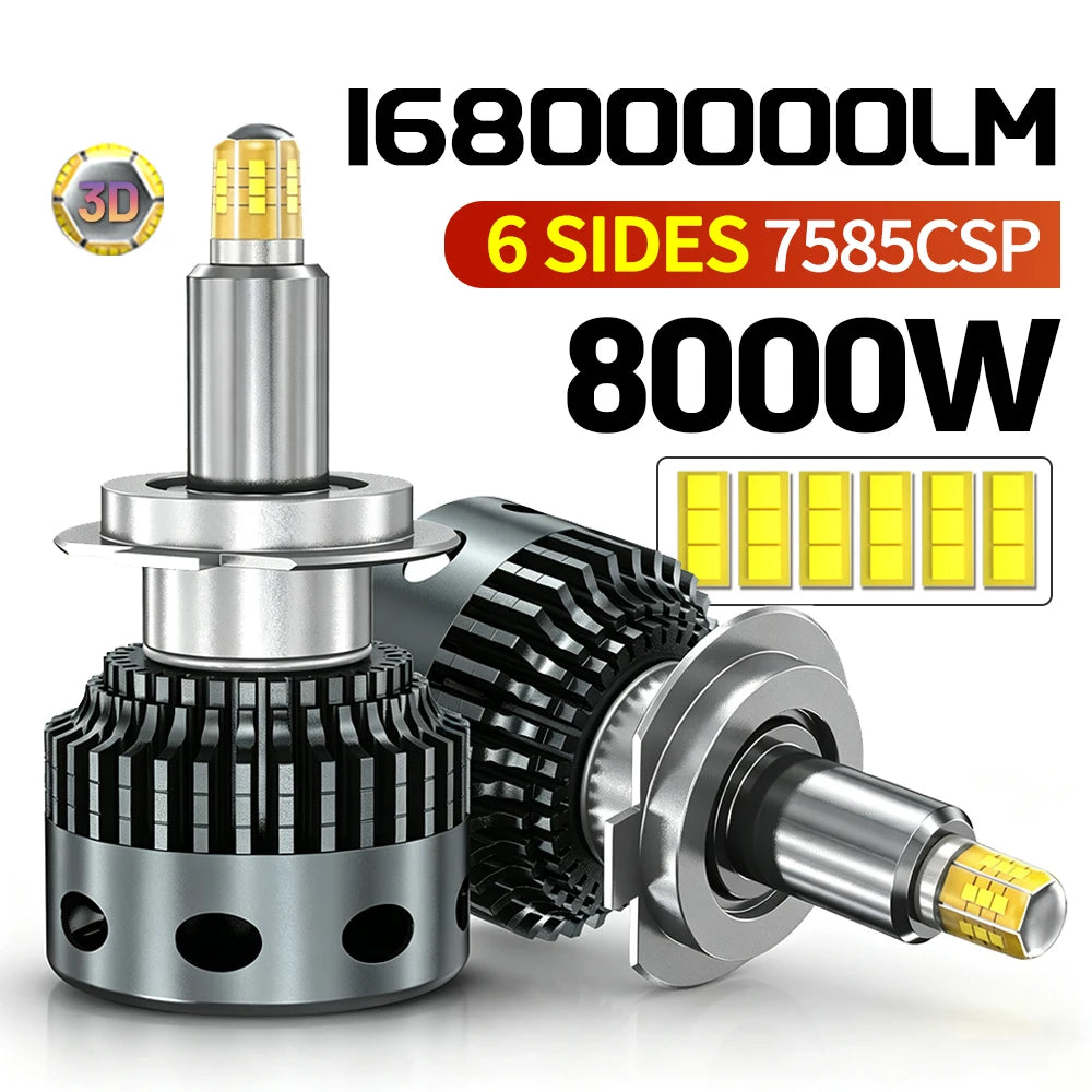 8000W 360 H7 LED Car Headlight Bulb Canbus 16800000LM Light for Car Turbo Mini Size 9005 9