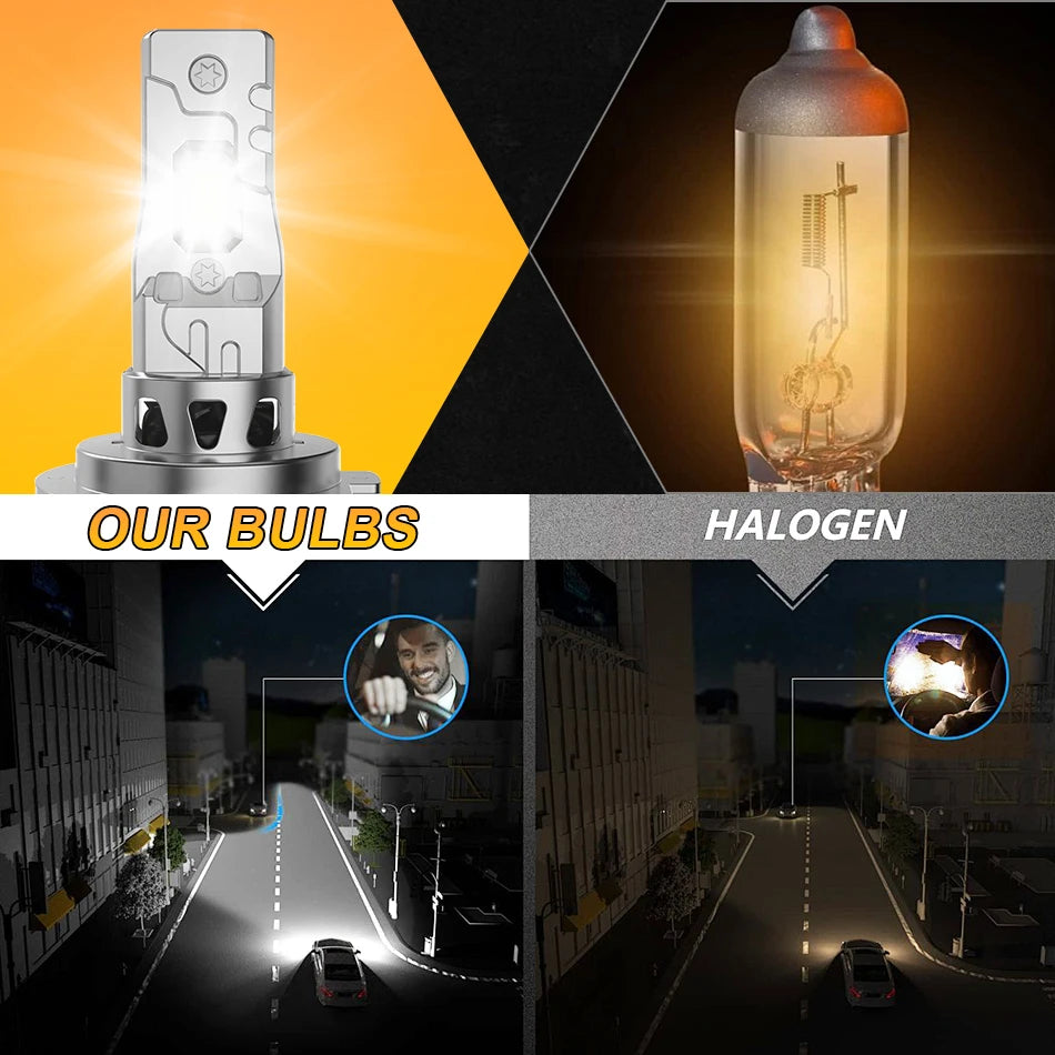 2Pc 5000W High Power H7 H4 LED Bulb Turbo Headlight 6500K 5000000LM 12V 24V CSP Powerful Best H4 LED Diode approved H7 Mini Lamp