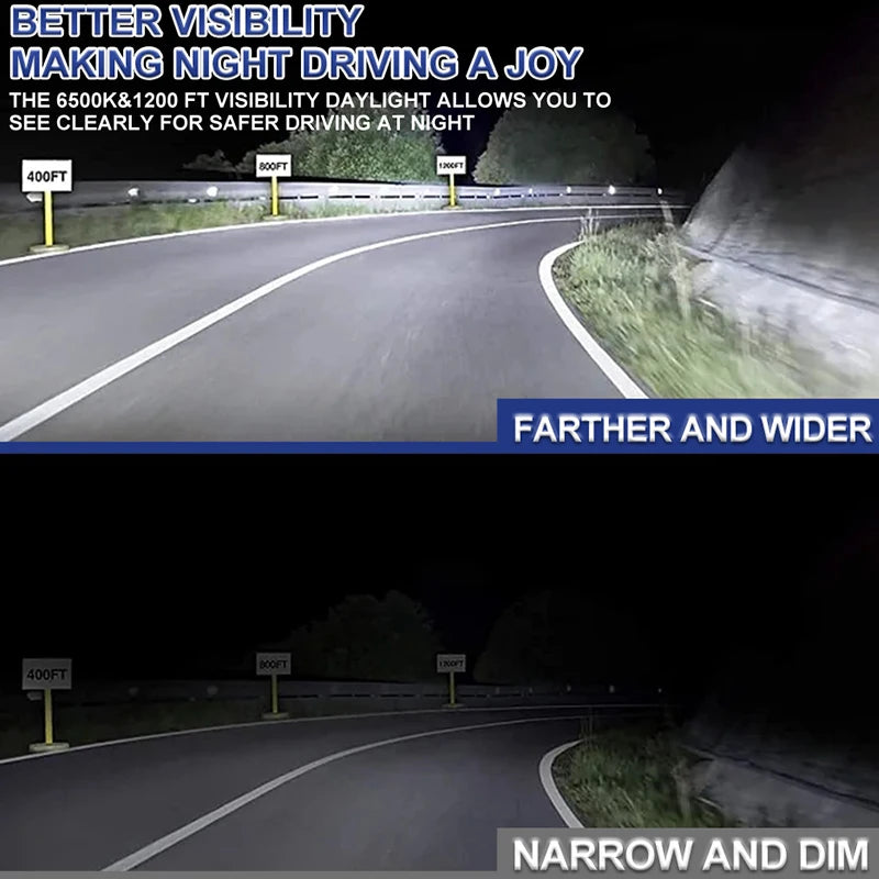 4000W 4200000LM H1 LED Headlight 6000K White Plug&Play 1:1 Fanless Mini Turbo Car Headlamp