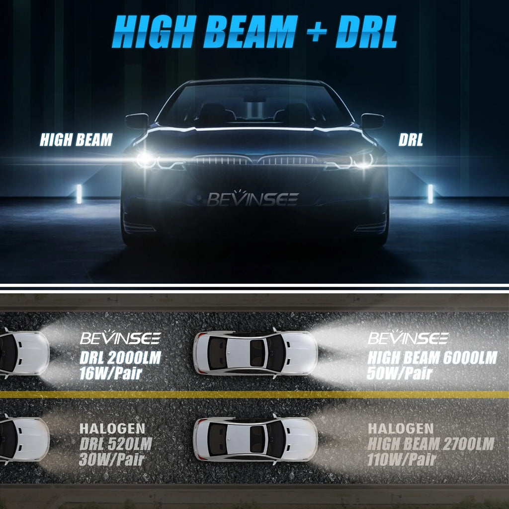 BEVINSEE 2pcs H15 LED Bulbs High Beam + DRL Daytime Running Light Turbo Auto LED Lamp For