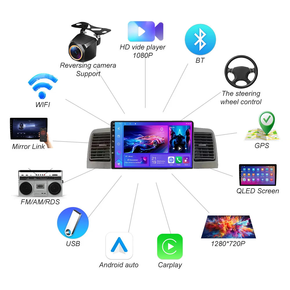 Android 16 For Toyota Corolla E130 E120 2000-2006 Car Radio Multimedia Video Player Naviga | AUTOKITSHOP