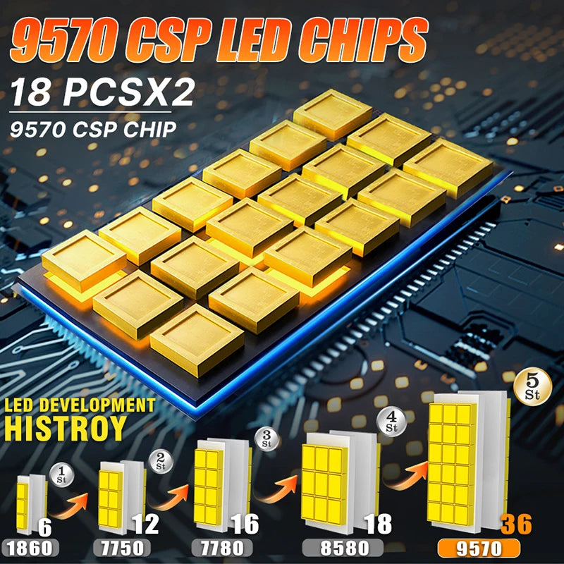 H4 H7 LED Headlight Bulbs Canbus H1 H11 H8 H9 9005 9006 9012 HB3 HB4 HIR2 9570 CSP Chips T