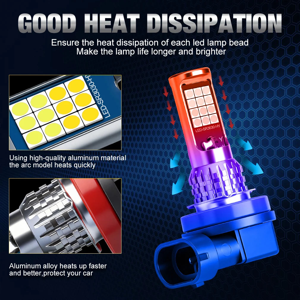 S&D H11 LED Fog Lights Bulbs 9005 9006 HB3 HB4 LED Headlight for Car 80W 25000LM 5700K Whi
