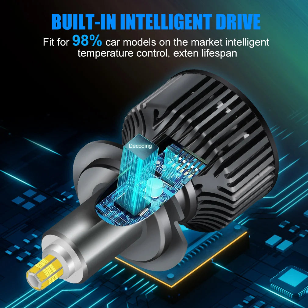 30000LM CSP H7 Led Canbus 9012 H8 H11 H1 H3 LED Bulb 9005 9006 HB3 HB4 9012 HIR2 12V 360 T