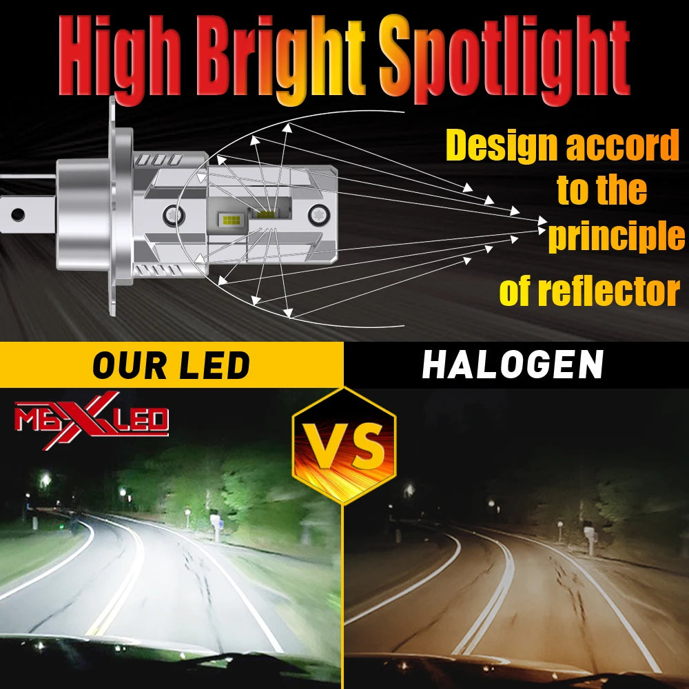 H4 P43t HB2 9003 LED Car Headlight Bulbs White High Power Canbus Error Free Fog Lamp 12V f