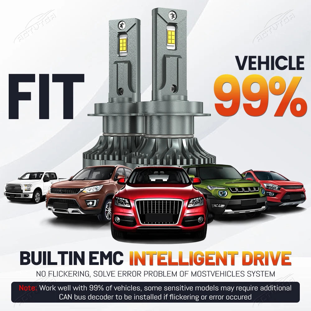H7 LED Car Headlight Bulb 12V 6000K H1 H4 H11 9005 9012 CANbus No Error 6800W 9800000LM Au