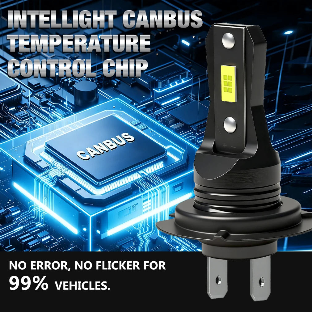S&D H7 Canbus Led Headlight H11 H8 60W 20000LM Car Headlight Bulbs 9005 9006 for Car Drivi