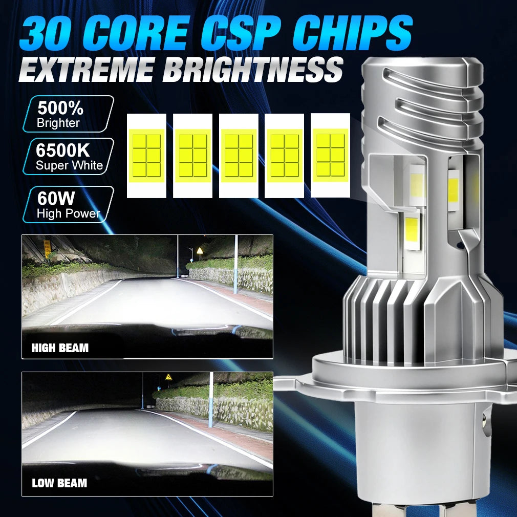 30000LM H4 LED Light Bulb 9003 HB2 LED Headlights Canbus High Low Dual Beam 30PCS 3570 CSP