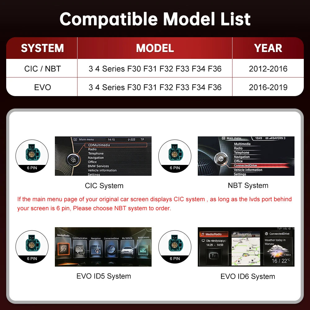 RoadTop 12.3 Wireless CarPlay Linux System Multimedia Display For BMW Series 3 4 F30 F31 F | AUTOKITSHOP