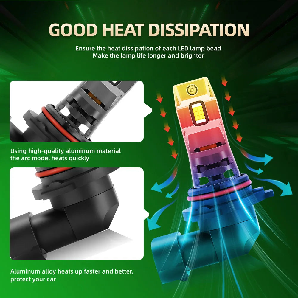 30000LM CSP Chips LED Headlight Bulbs 300W H4 H7 H11 9005 HB3 9006 HB4 Car Lamps 12V 6500K