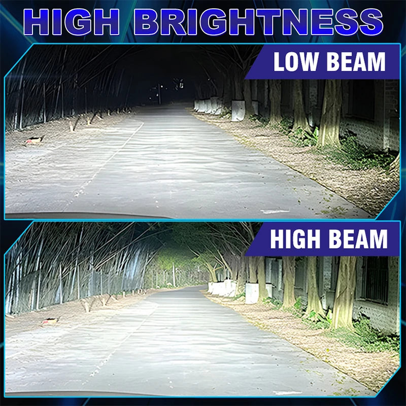 H7 LED Headlight Plug&Play Mini Lens Projector H4 H11 H9 9005 HB3 9006 HB4 H8 Turbo 1:1 Mi
