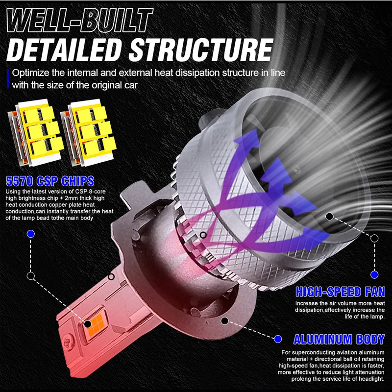 H4 H7 LED Headlight Canbus H11 H1 H8 H9 9005 HB3 9006 HB4 9012 HIR2 12 PCS 5570 CSP Turbo