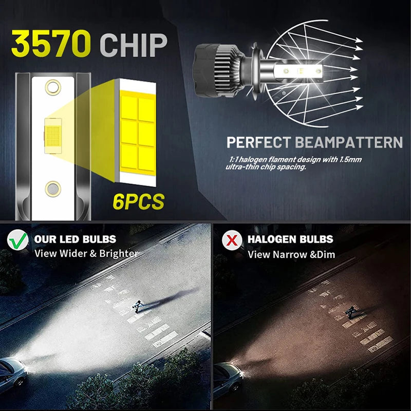H4 LED Headlight CSP Chip Bulb H7 H1 H3 H11 H8 H9 9005 9006 HB3 HB4 4500K 6000K 8000K Ultr