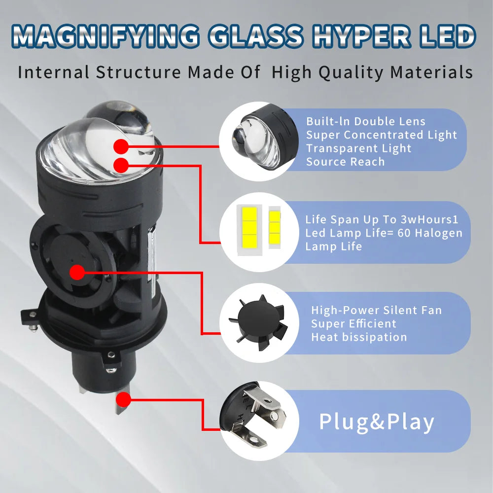 H4 Bi LED Lens Projector Car Headlight Bulbs 30000LM CANBUS High Low Beam Bulb Auto Motorc