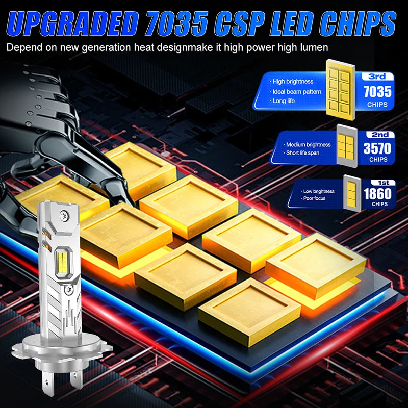 5400W H7 LED H4 H1 Headlight CANBUS 9005 H9 H11 HB3 9006 HB4 Lights Mini Lamp 1:1 Size Wir
