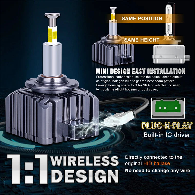 D Series D1S D3S D8S 360 DEGREE Led Headlight Bulbs D1R D8R 4 SIDES 30*4575 SMD 12V 24V Ca
