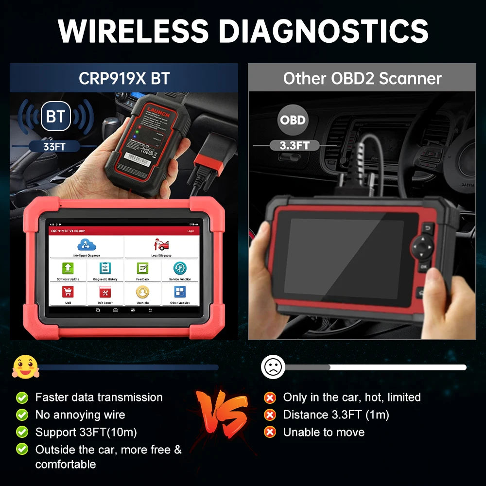 X431 CRP919X LAUNCH BT Car Diagnostic Tool DBScar VII VCI Auto OBD OBD2 Scanner Active Tes | AUTOKITSHOP