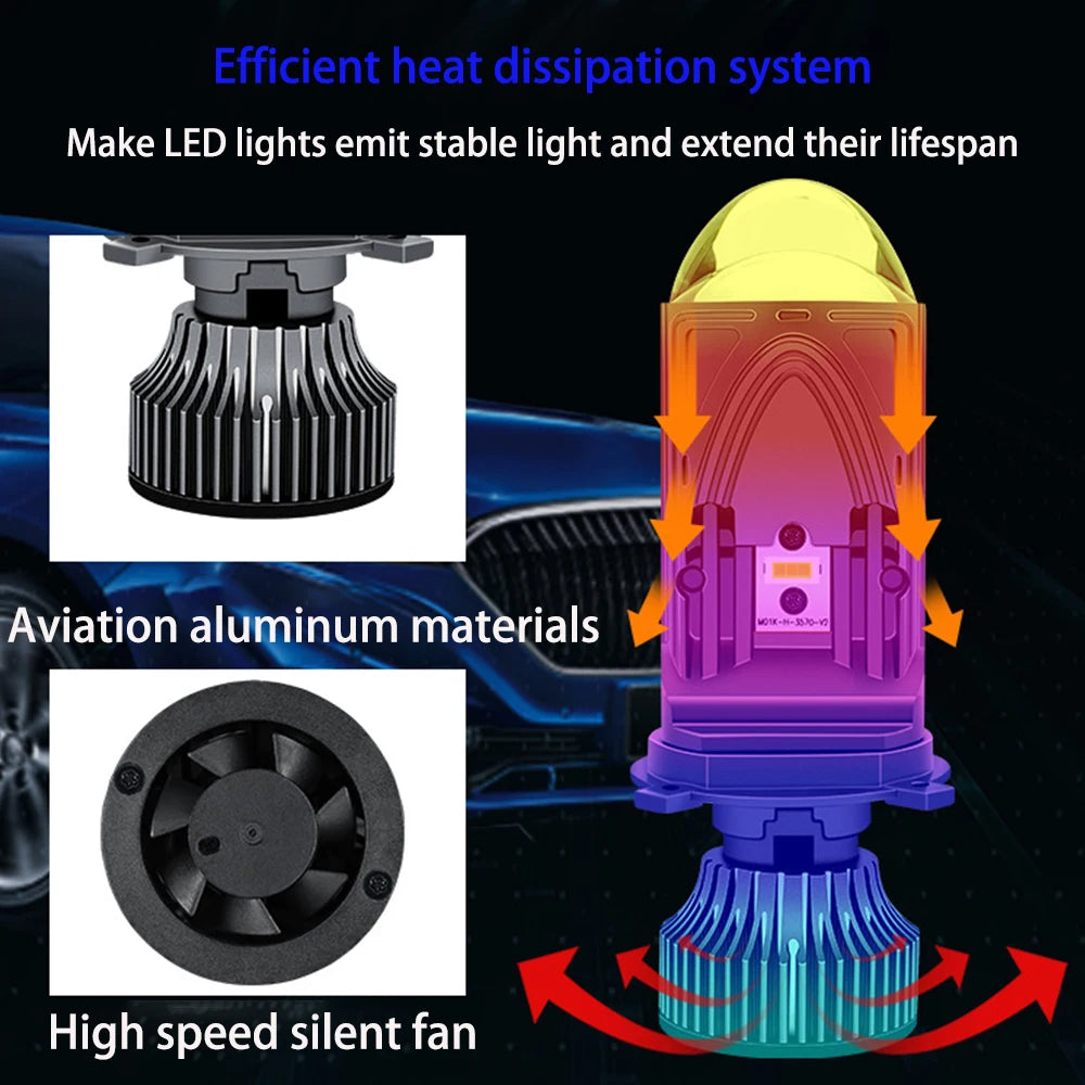 H4 Bi LED Projector Lens LED Car Headlight Bulbs CANBUS Turbo Lamps Auto/Motorcycle Bulb H