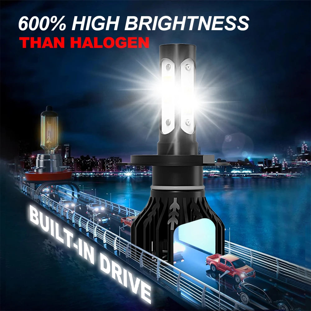 LED Headlight 180W High Power Turbo Lamp 6000K H4 Car Light For MG 3 Hatchback 2011 2012 2