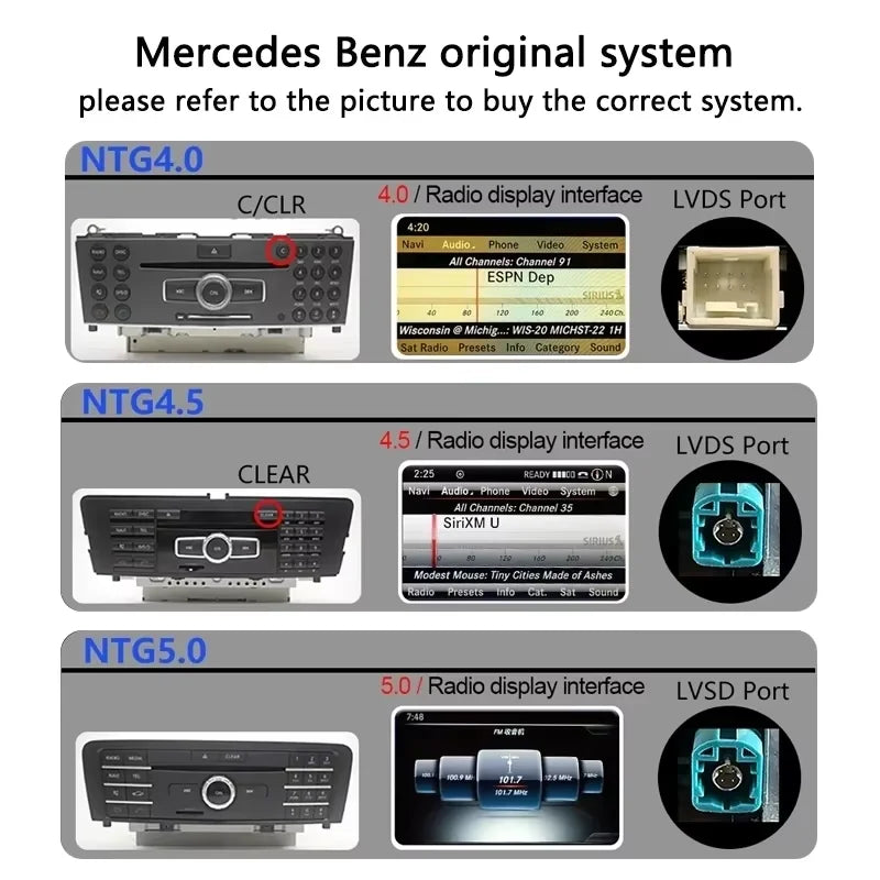 LED Interior Light Kit for Mercedes W205 W253 C200 1515-2019 - Canbus Error-Free Interior Bulbs
