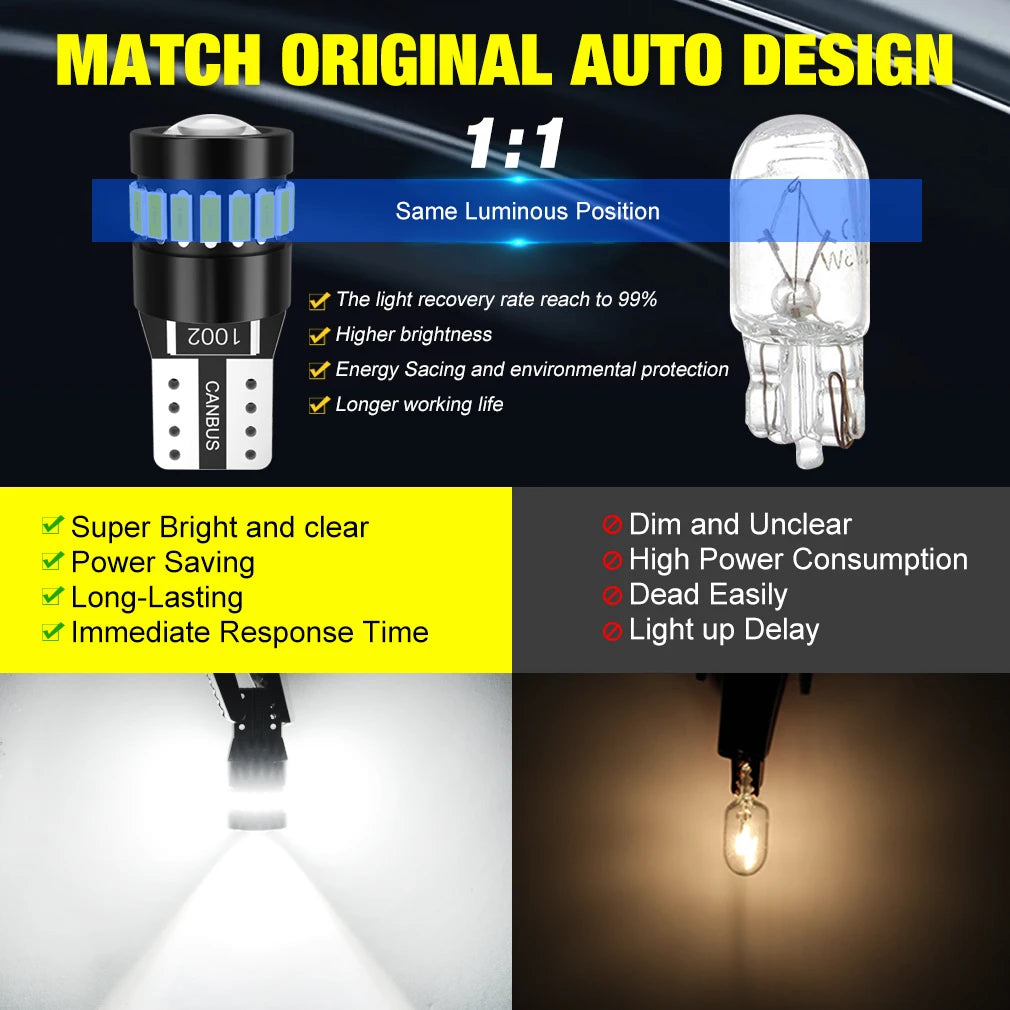 2-Piece LED Interior Light Kit for W5W T10 - Canbus Error-Free Interior Bulbs
