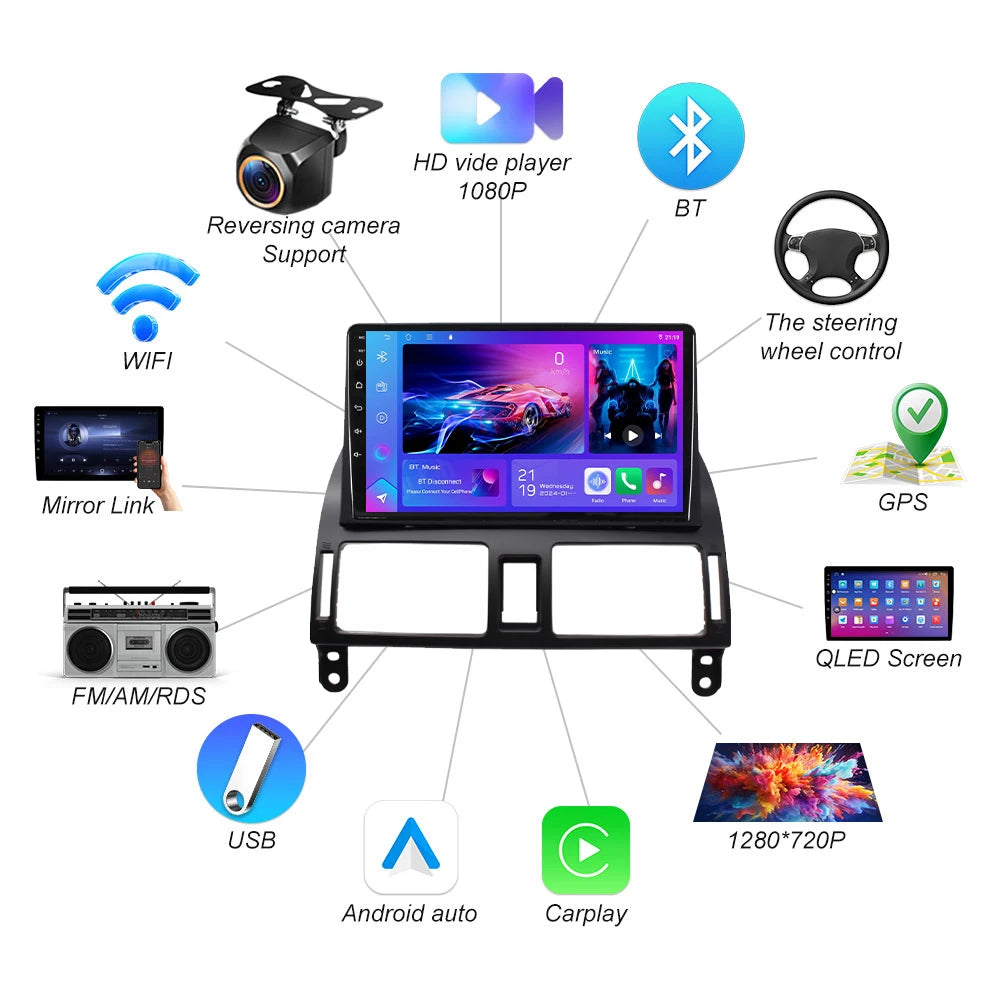 Android 16 Wifi 5g For Toyota Avensis T250 2003-2009 Car Multimedia Video Player Stereo He | AUTOKITSHOP