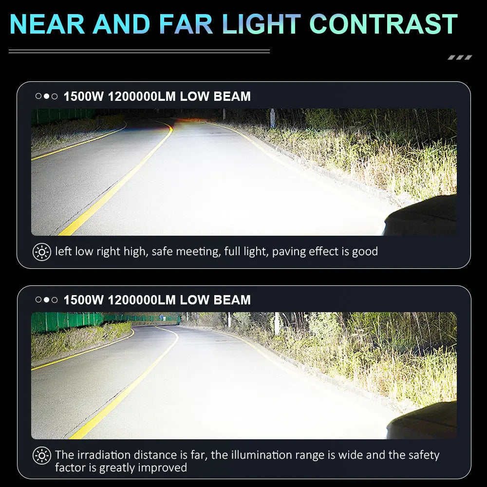 D1S D3S LED Headlight HID D2S D4S D8S LED Headlamp D2R D4R Bulb 300000LM Xenon Car Light T