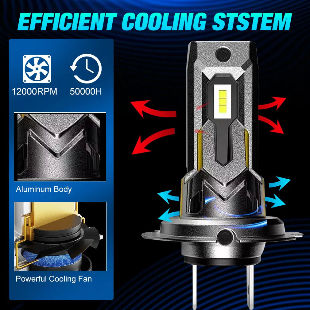 30000LM H7 LED Headlight Bulb Wireless 220W 6500K CSP for Car Headlamp White Auto Diode La