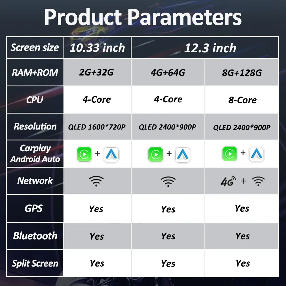 for BMW X5 F15 X6 F16 2014 - 2018 NBT/EVO System Car Radio Multimedia Player Android 16 GP