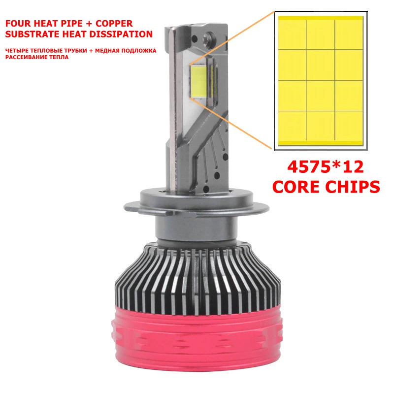 360W F180 H7 LED Headlight H4 H11 Bright Car Bulbs HB3 9005 HB4 9006 H8 HIR2 Car Headlight